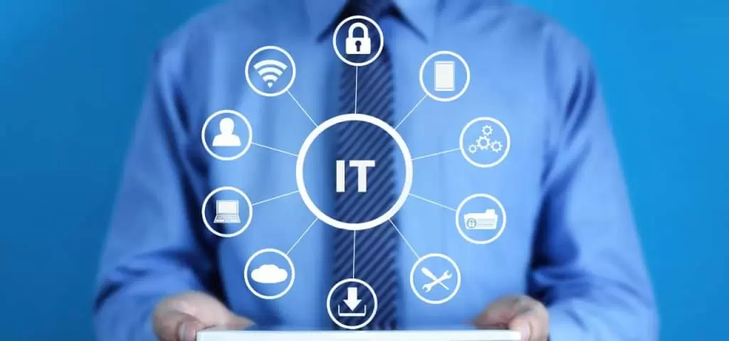 Modern Technology Solutions